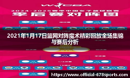 2021年1月17日篮网对阵魔术精彩回放全场集锦与赛后分析